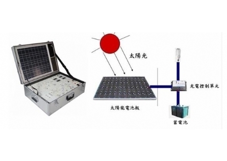 YLXNY-08太陽能電源教學(xué)實(shí)訓(xùn)系統(tǒng)