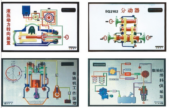 柴油機(jī)（東風(fēng)EQ2102型越野汽車）電動程控電教板