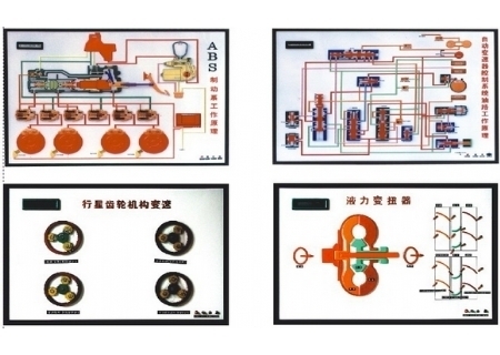 ABS制動(dòng)系、自動(dòng)變速器電動(dòng)程控示教板
