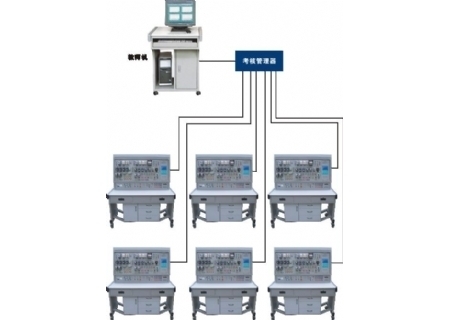 YL-97A 網(wǎng)絡(luò)化智能型機(jī)床電氣技能實訓(xùn)考核裝置