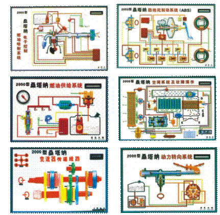 電動(dòng)程控電教板,實(shí)驗(yàn)設(shè)備