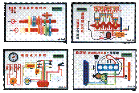 電子電噴自動(dòng)程控示教板,實(shí)驗(yàn)設(shè)備