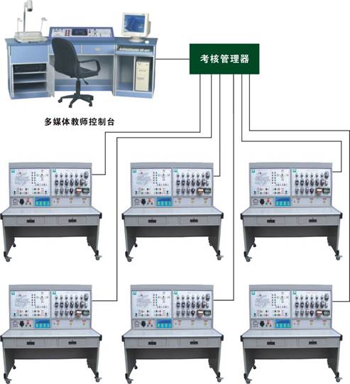 智能型機床實訓(xùn)考核裝置,實訓(xùn)設(shè)備