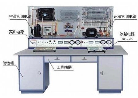 YLKB-91A型 變頻空調(diào)制冷制熱實訓(xùn)考核裝置