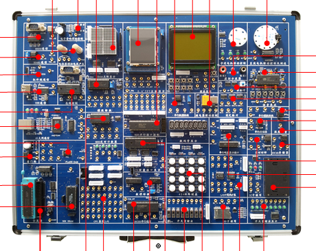 SHYL-M520 單片機與MCGS組態(tài)綜合實驗平臺，SHYL-M520 單片機與MCGS組態(tài)綜合實驗系統(tǒng)，SHYL-M520 單片機與MCGS組態(tài)綜合實驗箱
