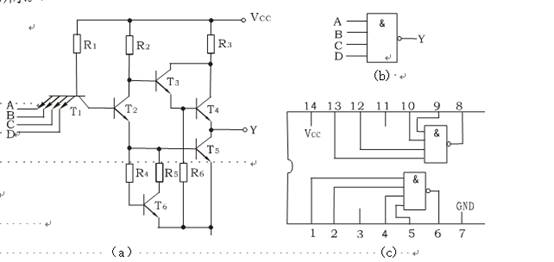 數(shù)字電路實驗箱TTL集成邏輯門的邏輯功能與參數(shù)測試