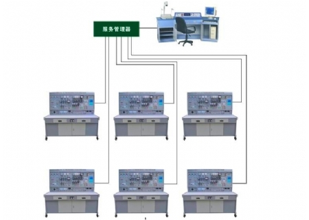 YLW-92B網絡化智能型維修電工電氣控制技能實訓智能考核設備